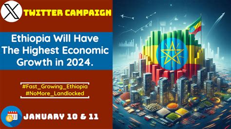  Transformational Investing: A Roadmap for Ethiopian Economic Growth -  Ein Blick auf die Zukunft der äthiopischen Wirtschaft