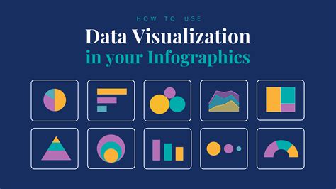 Visualizing Data: Exploring the Art and Science of Information Design – Ein farbenfroher Tanz zwischen Daten und Ästhetik!